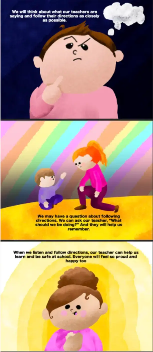 Listening and Learning at School, page 3